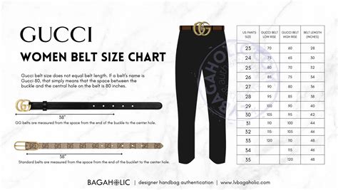 gucci bag belt bag|Gucci belt bag size chart.